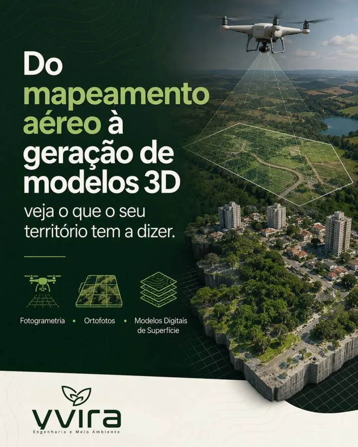 Capa: do mapeamento aéreo à geração de modelos 3D