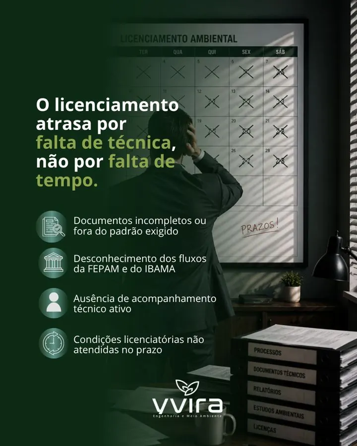 O licenciamento atrasa por falta de técnica